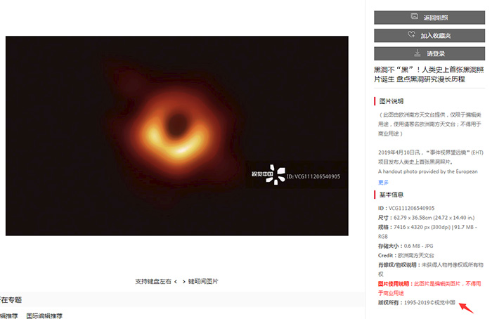 视觉中国上黑洞版权照